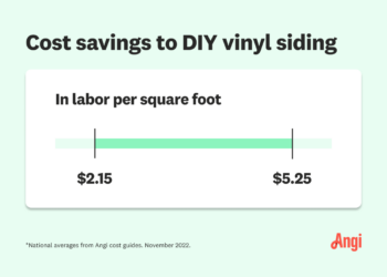 How to Install Vinyl Siding