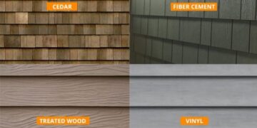 The Incredible Benefits of Upgrading to Energy-Efficient Siding